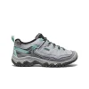 Women's Targhee IV Wide Waterproof Hiking Shoe